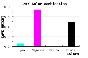 #792181 color CMYK mixer