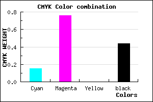 #79238F color CMYK mixer