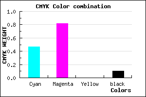 #7929E5 color CMYK mixer