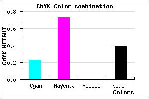 #792A9C color CMYK mixer