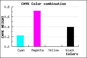 #792B9B color CMYK mixer
