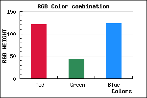 rgb background color #792C7C mixer