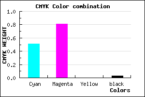 #792EF8 color CMYK mixer