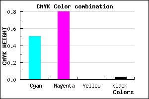 #7931F8 color CMYK mixer