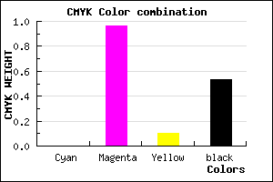 #79056D color CMYK mixer