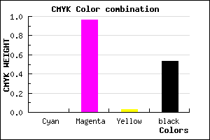 #790575 color CMYK mixer