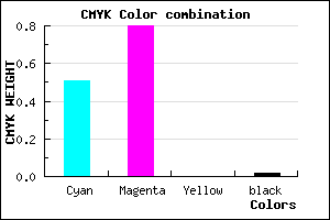 #7933F9 color CMYK mixer