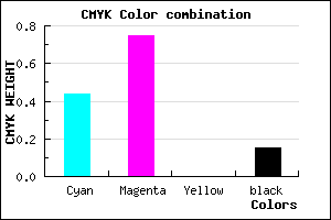 #7936D8 color CMYK mixer
