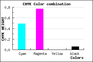 #7936EF color CMYK mixer
