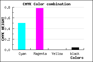 #7936F4 color CMYK mixer