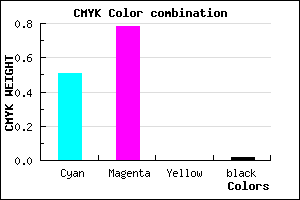 #7936F9 color CMYK mixer