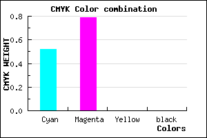 #7936FE color CMYK mixer