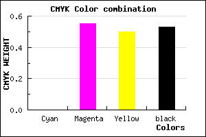 #79363C color CMYK mixer