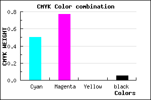 #7938F2 color CMYK mixer