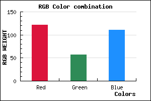 rgb background color #79396F mixer