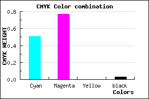 #7939F7 color CMYK mixer