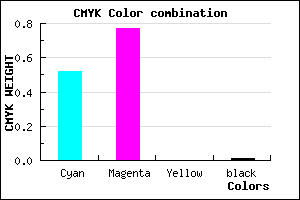 #7939FD color CMYK mixer