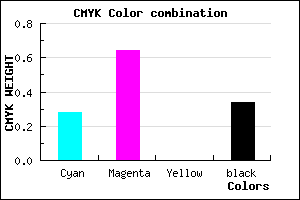 #793CA8 color CMYK mixer