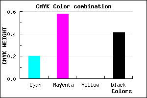 #793F97 color CMYK mixer