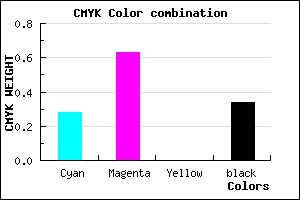 #793FA9 color CMYK mixer