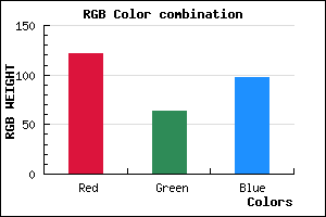 rgb background color #793F61 mixer