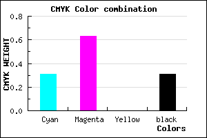 #7941AF color CMYK mixer