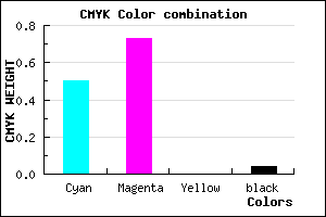 #7941F4 color CMYK mixer