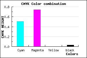 #7941F7 color CMYK mixer