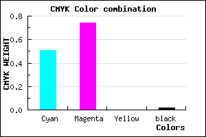 #7941F9 color CMYK mixer