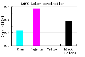 #79449E color CMYK mixer