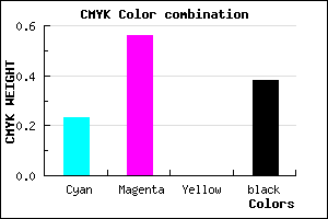 #79459D color CMYK mixer