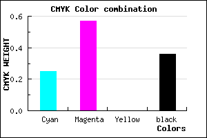 #7946A2 color CMYK mixer