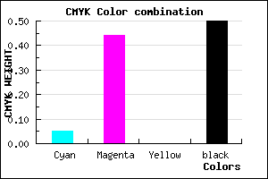 #79477F color CMYK mixer