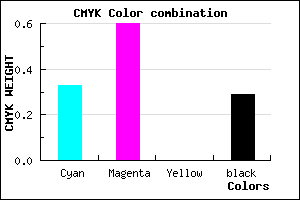 #7948B4 color CMYK mixer