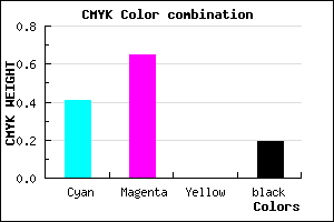 #7948CE color CMYK mixer