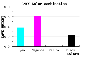 #794AC4 color CMYK mixer