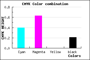 #794ACA color CMYK mixer