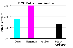 #794BBD color CMYK mixer