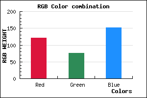rgb background color #794C98 mixer