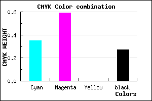 #794CB9 color CMYK mixer