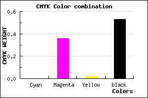 #794D76 color CMYK mixer