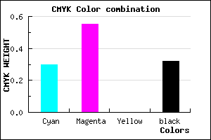 #794DAD color CMYK mixer
