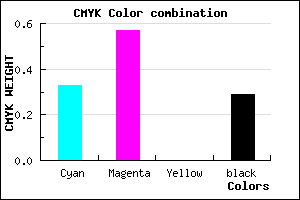 #794EB4 color CMYK mixer
