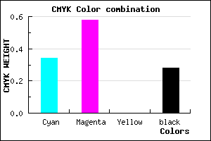 #794EB8 color CMYK mixer