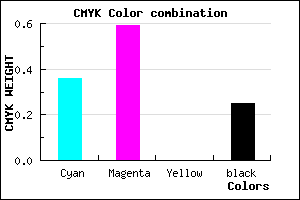 #794EBE color CMYK mixer