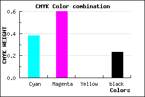 #794EC4 color CMYK mixer