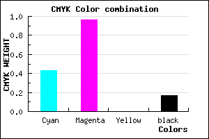 #7908D3 color CMYK mixer