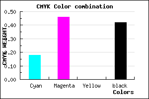 #795094 color CMYK mixer