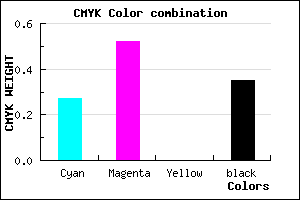 #7950A6 color CMYK mixer