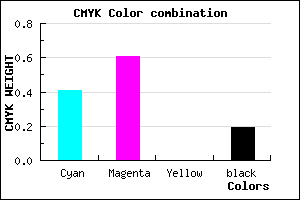 #7950CE color CMYK mixer